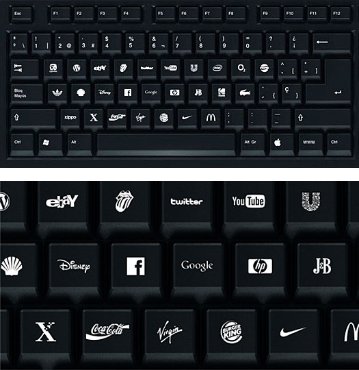 Pilotto's Brand Keyboard
